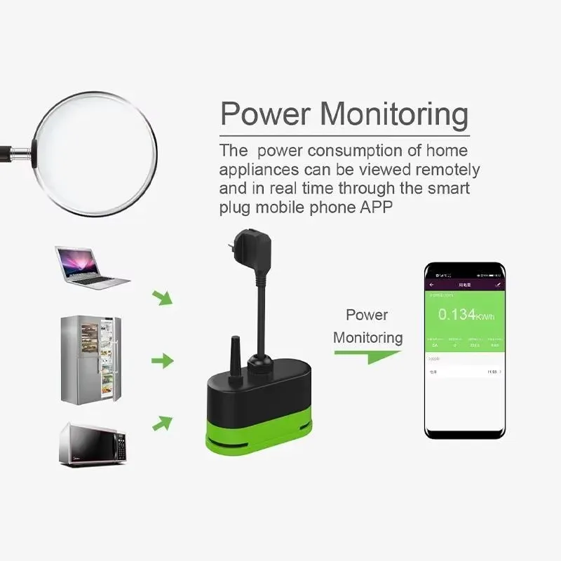 Tuya EU 16A Wifi Akıllı Dış Me - Outdoor Lighting Timer incelemesi ve fiyatı