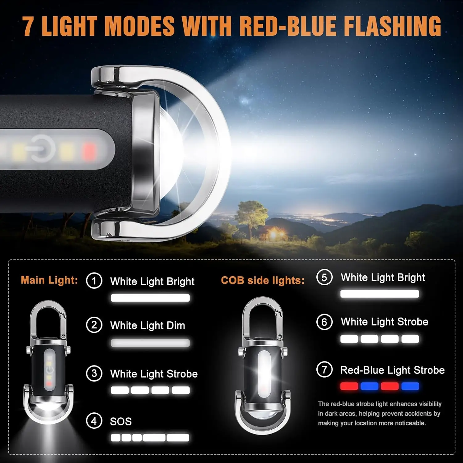Mini Anahtarlık El Feneri Şarj - Outdoor Lighting Hooks incelemesi ve fiyatı