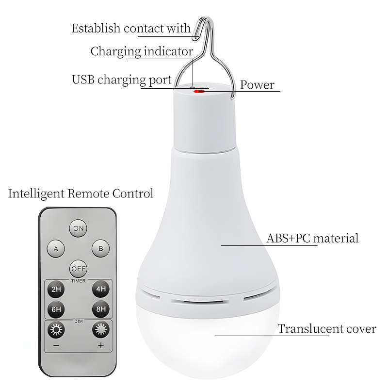 Güneş Enerjili Lambalar Su Geç - Outdoor Lighting For Front Of House incelemesi ve fiyatı