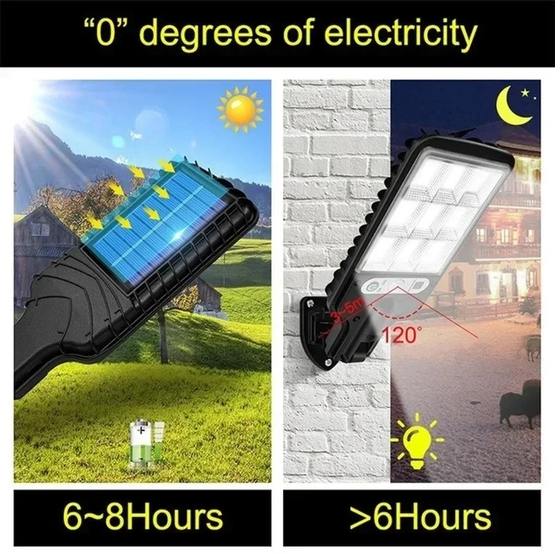 Güçlü LED Güneş Enerjili Dış M - Outdoor Lighting Wire incelemesi ve fiyatı