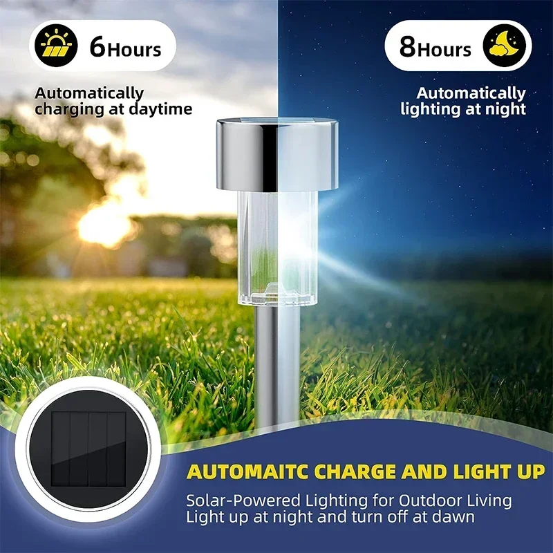 Güneş Enerjili Dış Mekan Işıkl - Outdoor Lighting Wire incelemesi ve fiyatı