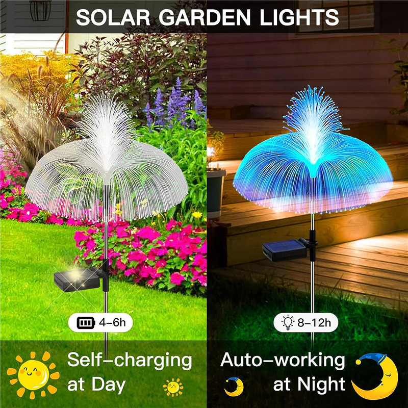 Güneş LED denizanası işıklar a - Outdoor Lighting Jellyfish incelemesi ve fiyatı