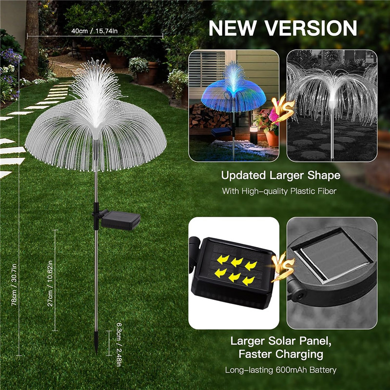 Güneş LED denizanası işıklar a - Outdoor Lighting Jellyfish incelemesi ve fiyatı