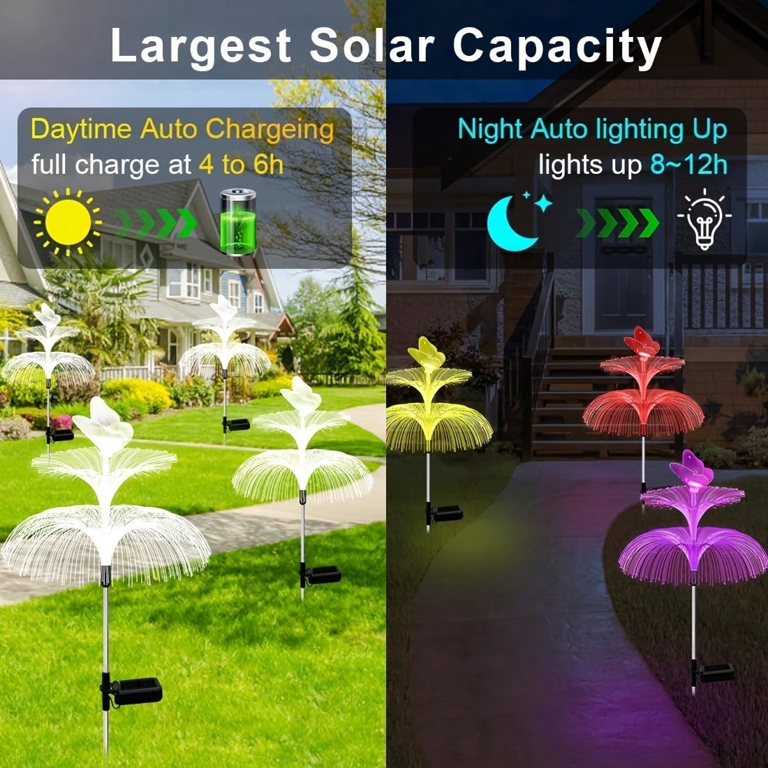2 adet Güneş Enerjili Denizana - Outdoor Lighting Jellyfish incelemesi ve fiyatı