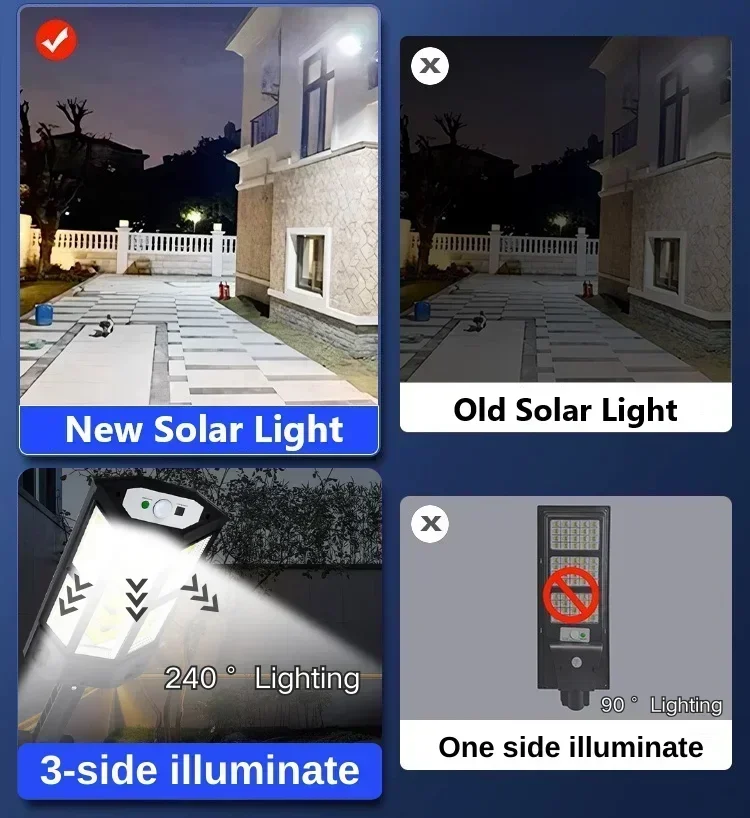 Güneş Enerjili LED Işık Süper  - Outdoor Lighting Wire incelemesi ve fiyatı